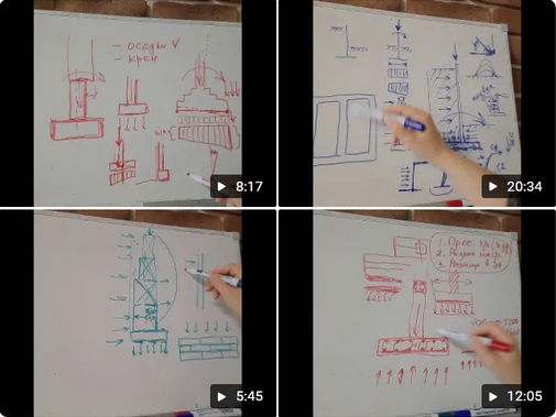[Ирина Михалевская] Про ленточные фундаменты понят_0.png